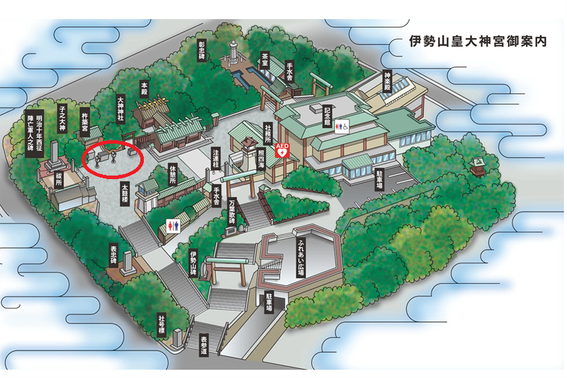 伊勢山皇大神宮の撮影スポット 杵築宮／子之大神、大神神社おおみわじんじゃ（磐座いわくら）