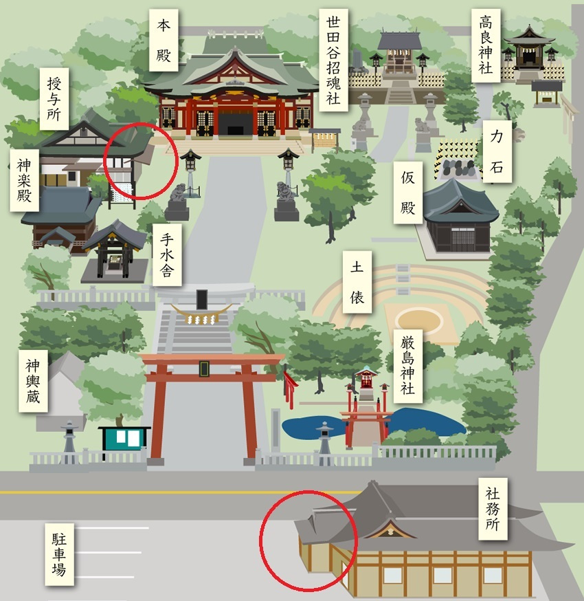 お宮参り、七五三のご祈祷の流れ